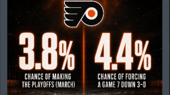 Philadelphia Flyers: "How To Win a Series You Trail 3-0 in 4 Simple Steps." (Flyers)